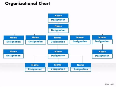 Organization Flow Chart Template 49638 Hkg3w organizational Chart ...