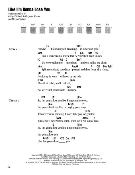 Like I'm Gonna Lose You by Meghan Trainor - Guitar Chords/Lyrics - Guitar Instructor