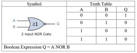 NOR gate circuit +diagram | Electronics Forum (Circuits, Projects and ...