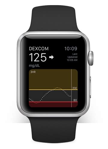 Dexcom G5 Mobile Continuous Glucose Monitoring System now available on the Apple Watch | Medical ...