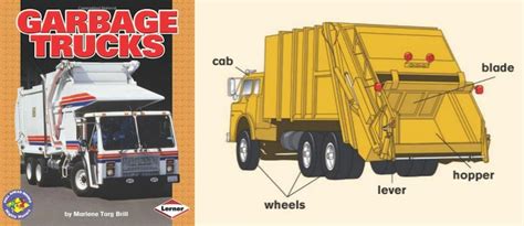 Snap Happy Family Favorites - Garbage Trucks Book - Snap Happy Mom