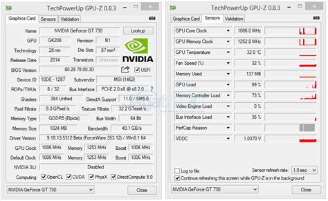 Prilično Davanje imati msi gt 730 gpu z obloga otrovnost pokrivač