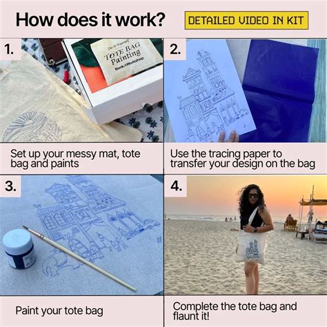 DIY Tote Bag Painting Kit | Art & Craft Kit for Adults | Kitsters