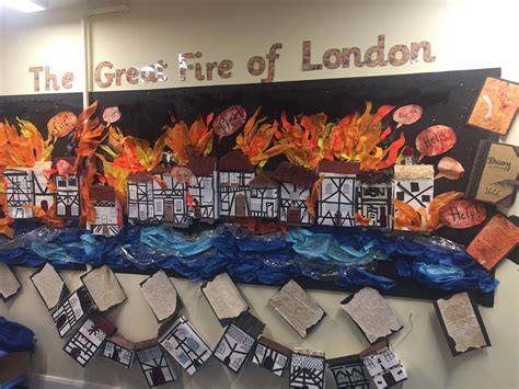 Ks1 great fire of London gfol history | Great fire of london, The great fire, The fire of london