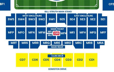 Glasgow Rangers Stadium Seating Chart | Elcho Table