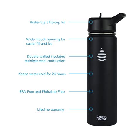 Insulated Stainless Steel Filtered Water Bottle with Filter – Clearly ...