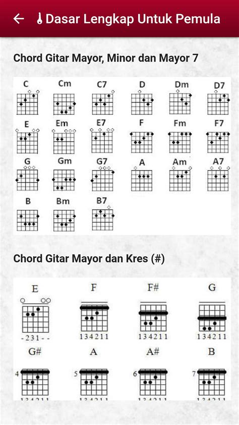 Kumpulan Kunci Gitar Indonesia for Android - APK Download