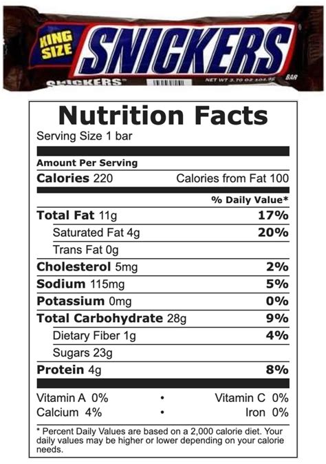 Nutrition Facts Snickers Fun Size | Besto Blog