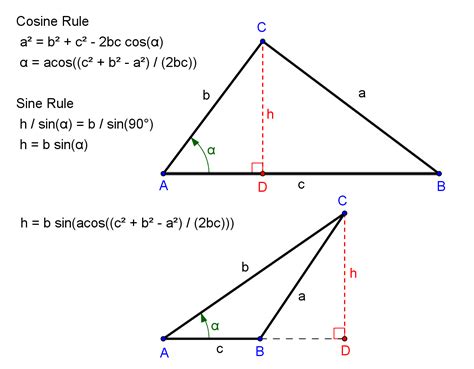 Obtuse Triangle Area Formula