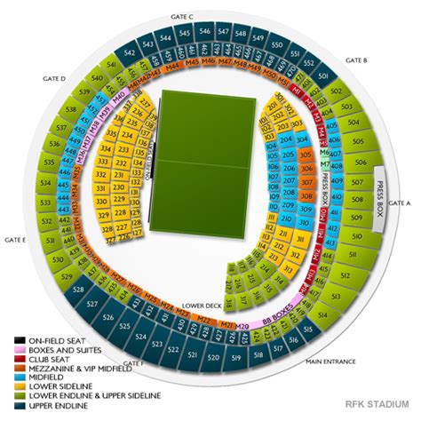 RFK Stadium Seating Chart | Vivid Seats