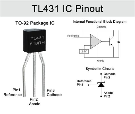 5 X TL431 TL431A Programmable Voltage Reference 2.5 to 36V TO-92 | All Top Notch