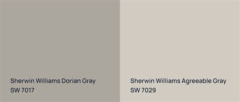 Sherwin Williams Dorian Gray SW 7017: 31 real home pictures