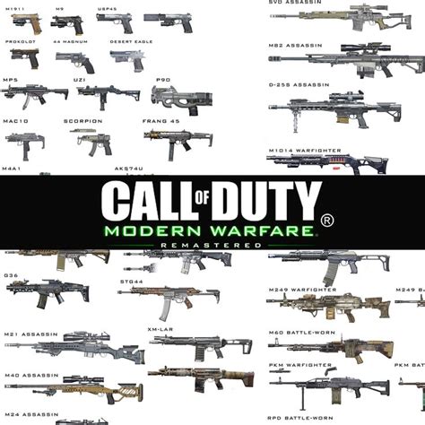 Best Dlc Guns Modern Warfare - DLC Base