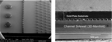 Materials Microfabrication and Additive Manufacturing | Two-Phase Flow ...