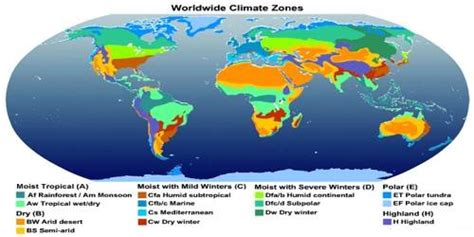 Tropical Humid Climates according to Koeppen’s Classification - QS Study