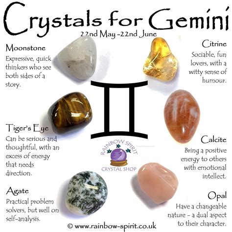 Gemini Birthstones Crystal Set - Etsy UK