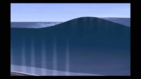 Tsunami Animation and 3D simulation.avi - YouTube