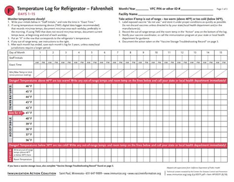 Action Log Template | 12+ Free Printable Word, Excel & PDF Layouts ...