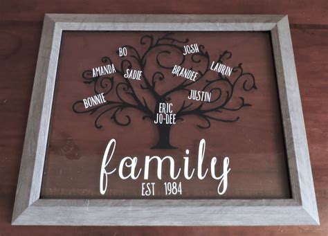 Family Tree Frame or Canvas | Family tree frame, Family tree, Frame