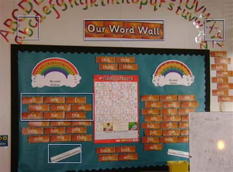 Word Wall Classroom Display Photo - SparkleBox Class Displays, Classroom Displays, Photo ...
