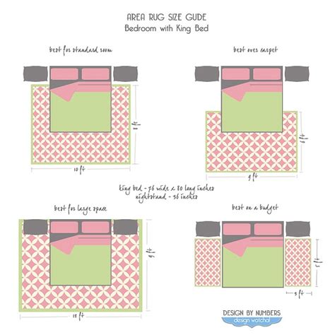 6x9 Rug Under Queen Bed | AdinaPorter