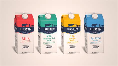 8 Best Milk Brands of America - Listrick