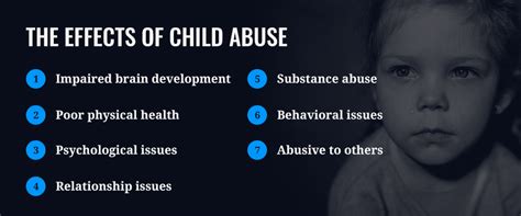 Signs & Symptoms of Child Abuse and How to Help | Hillside