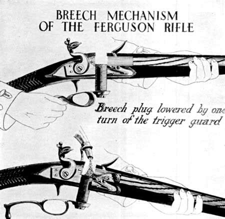 The Ferguson Rifle: A Revolutionary Weapon – Institute of Military ...