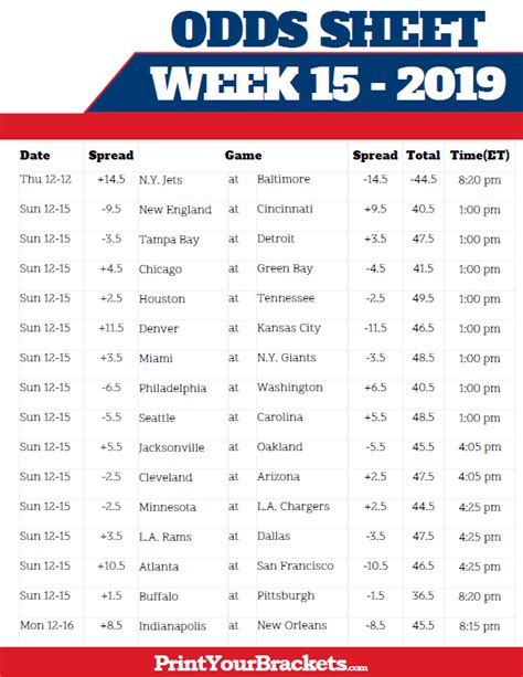 Nfl Week 15 Printable Schedule