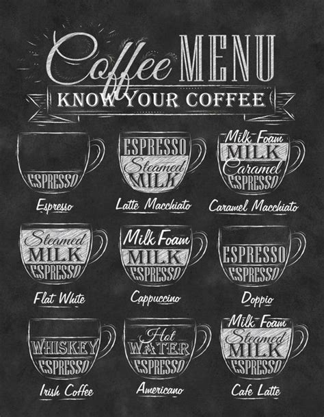 Best 25+ Coffee chalkboard ideas on Pinterest | Cafe francais recipe, Coffee prints and Corner ...