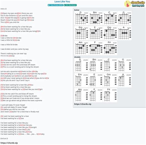 Hợp âm: Love Like You - cảm âm, tab guitar, ukulele - lời bài hát | chords.vip