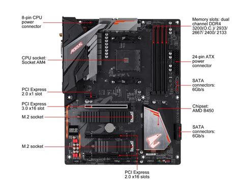 GIGABYTE B450 AORUS PRO WIFI AMD Motherboard - Newegg.com