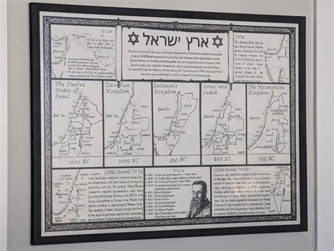 Jewish Kingdom Map Hand Drawn Map of the History of Israel and Judah ...