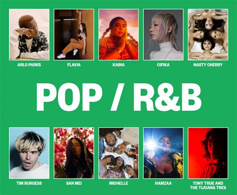 Speed Dating with SXSW 2020 Pop / R&B Showcasing Artists