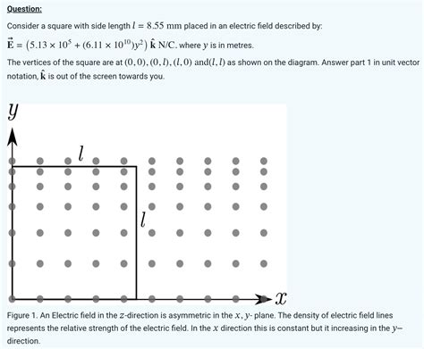 Solved Figure 1. An Electric field in the 𝑧-direction is | Chegg.com