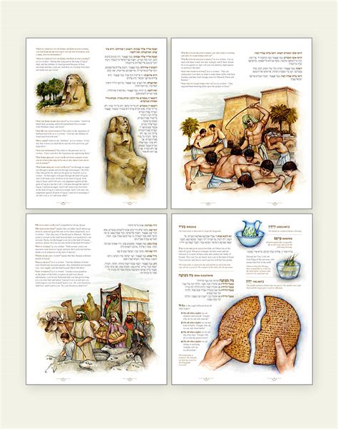 Passover Haggadah – Ampersand