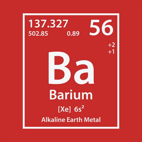 Barium Element - Barium - T-Shirt | TeePublic