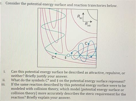 Solved c. ﻿Consider the potential energy surface and | Chegg.com