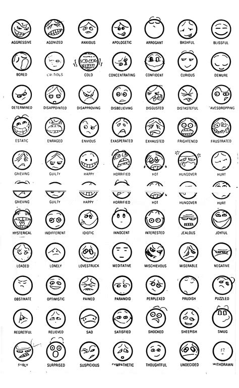 emotions | Drawing expressions, Different emotions, Facial expressions