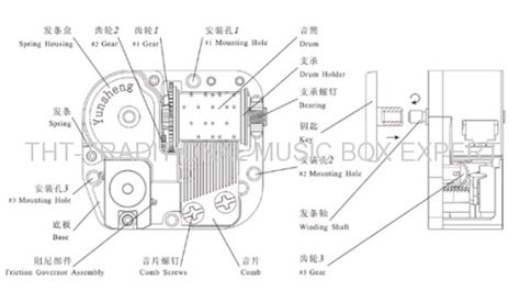 Clockwork Music Box Parts Names from China manufacturer - THT MUSICAL MOVEMENT TRADE CO.,LTD