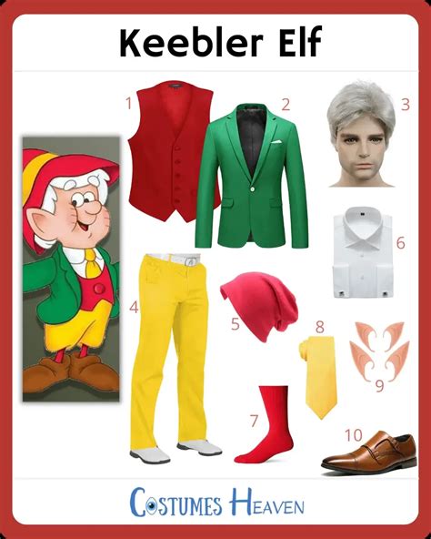 Keebler Elf Costume For Cosplay & Halloween 2024