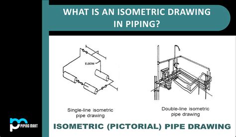 What Is An Isometric Drawing In Piping? - ThePipingMart Blog