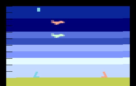 Atari 2600: Air-Sea Battle : Free Borrow & Streaming : Internet Archive