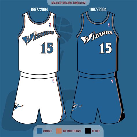 NBA Jersey Database, Washington Wizards 1997-2004 Record: 207-335...