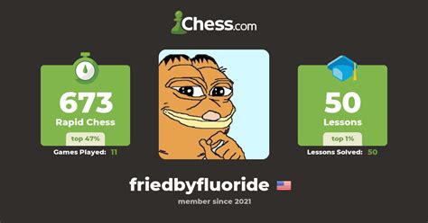 Fried Fluoride (friedbyfluoride) - Chess Profile - Chess.com