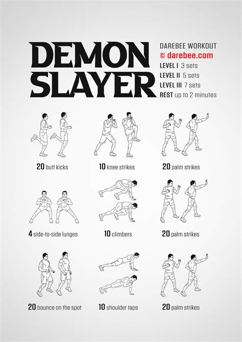 Demon Slayer Workout Hero Workouts, Abs Workout Routines, Gym Workout ...