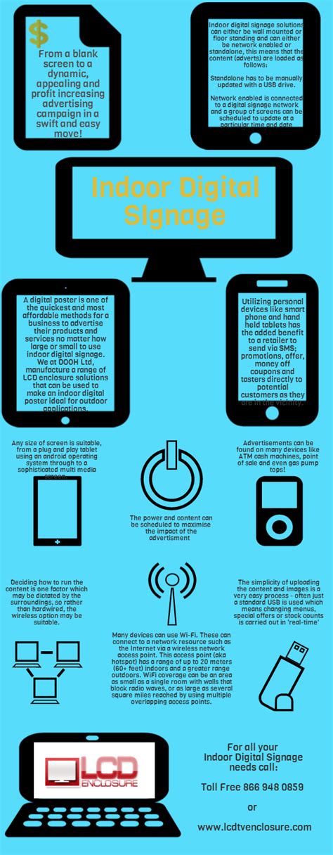 Indoor Digital Signage Infographic - ProEnc