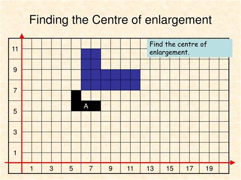 PPT - Centre of enlargement PowerPoint Presentation, free download - ID:651904