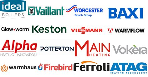 Best Boiler Brands - Central Heating Boilers