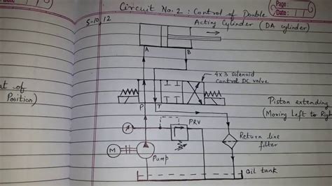 Double Acting Hydraulic Cylinder Schematic